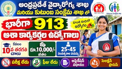 AP ASHA Worker Recruitment 2026