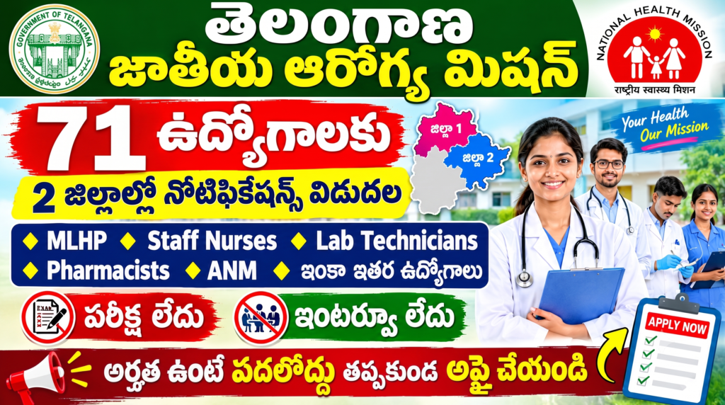 Telangana NHM Recruitment 2026